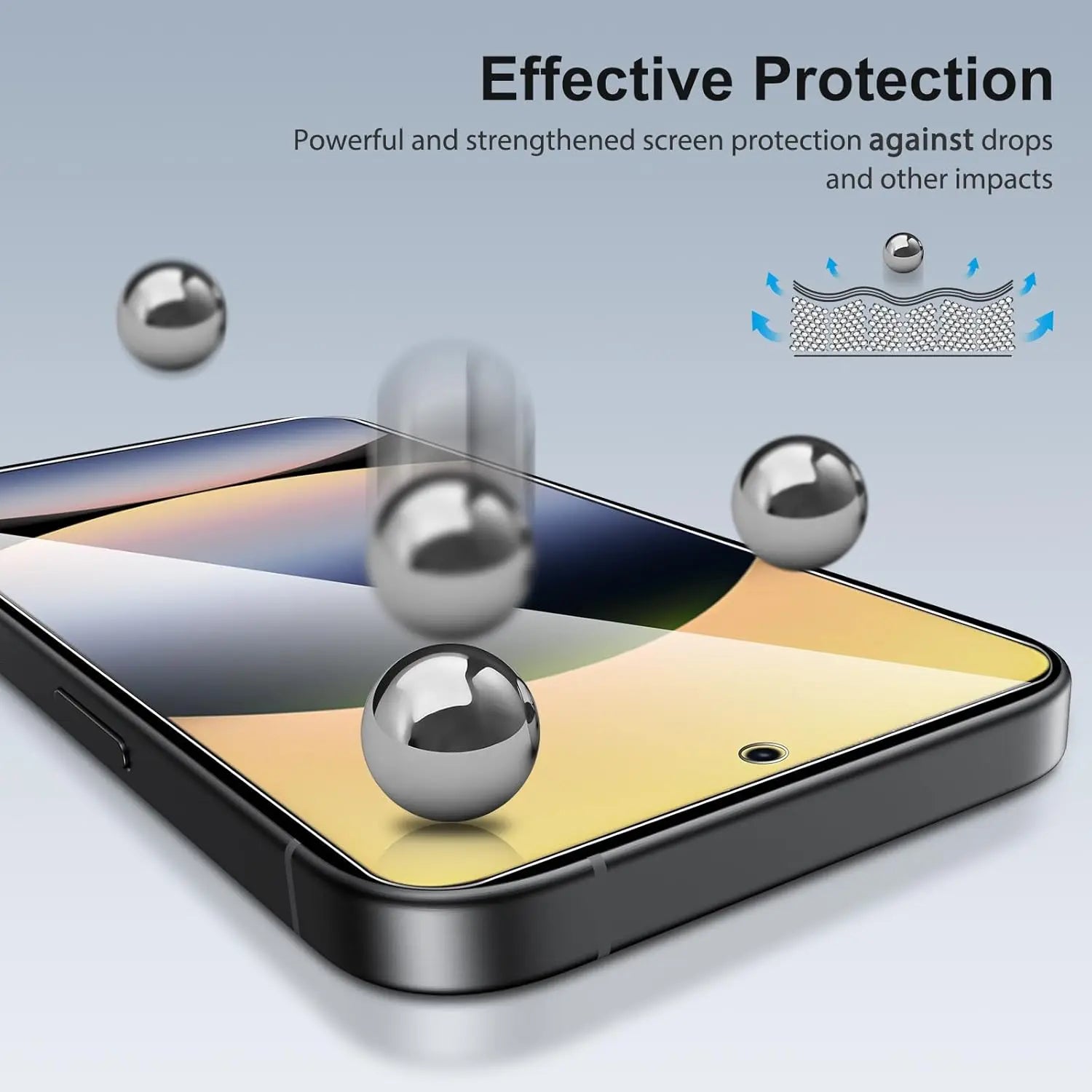 2/4Pcs 9H Screen Protector For Redmi Note 14 5G HD Tempered Glass