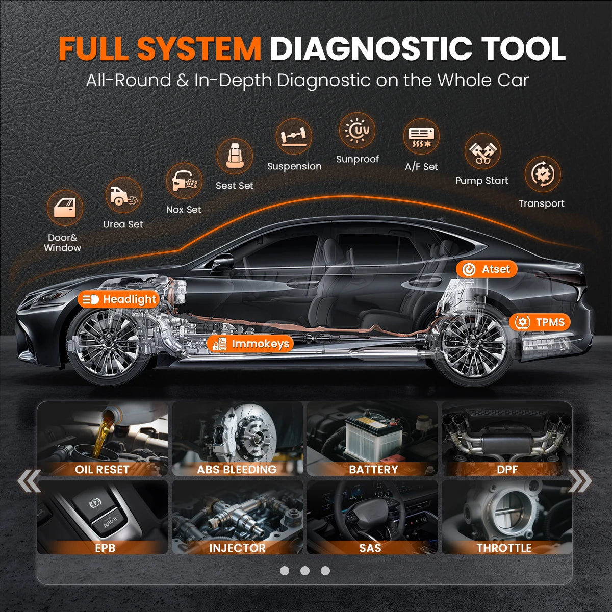 ANCEL V3 Elite OBD2 Scanner Car Diagnostic IMMO Keys for BMW 40+Reset Service Active Test OBD2 BMW Special Inspection Tool 2025