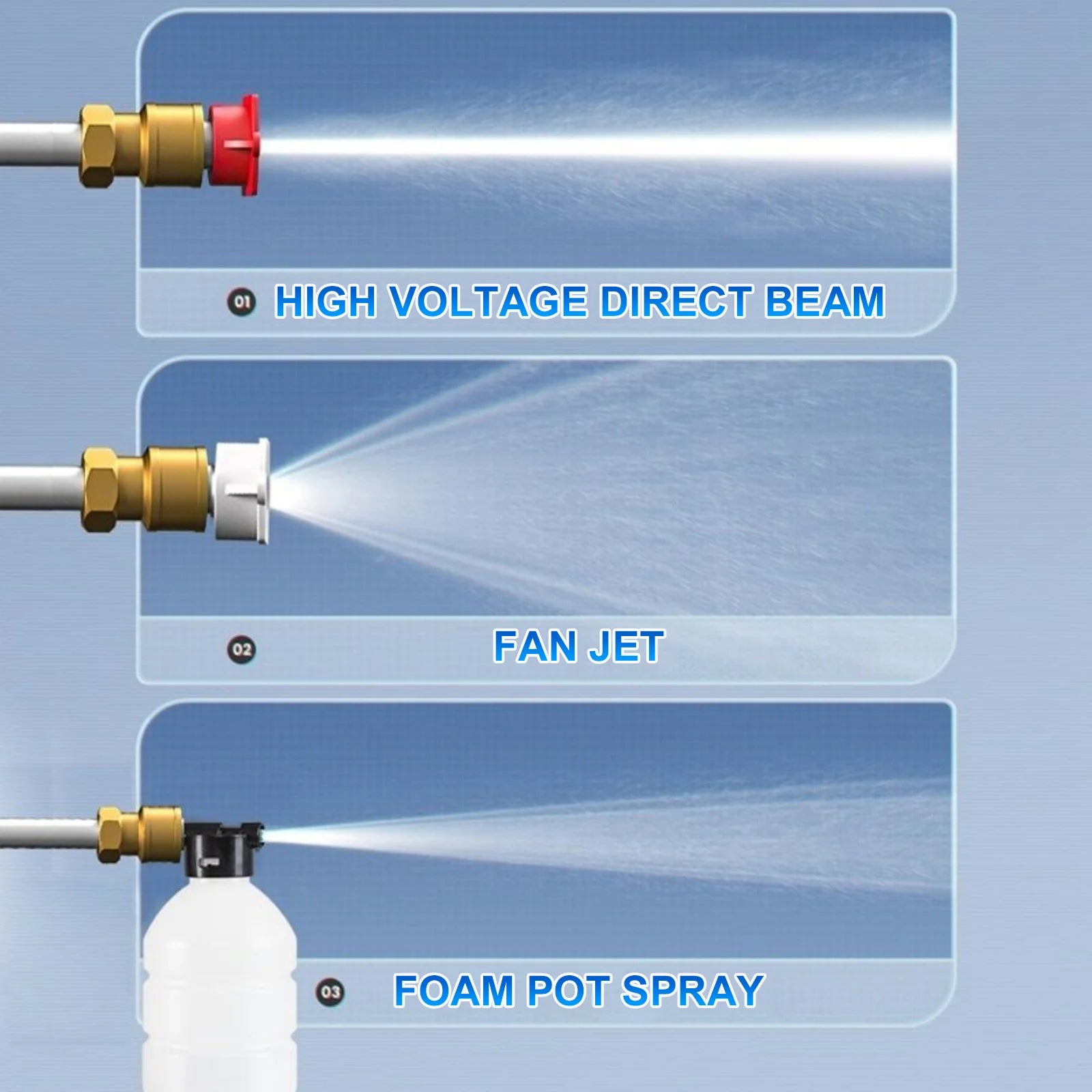 Cordless Pressure Washer Electric High Pressure Power Car Washer Gun 450w Two1200mah Battery and Charger for Car Garden Home